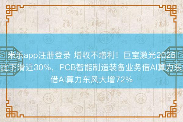 米乐app注册登录 增收不增利！巨室激光2025年净利润同比下滑近30%，PCB智能制造装备业务借AI算力东风大增72%